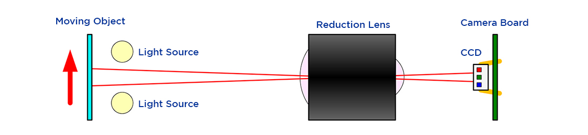 CCD diagram 3.jpg